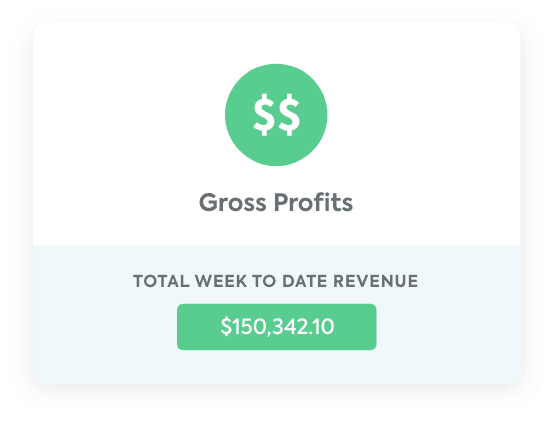 An example of Total Week to Date Revenue