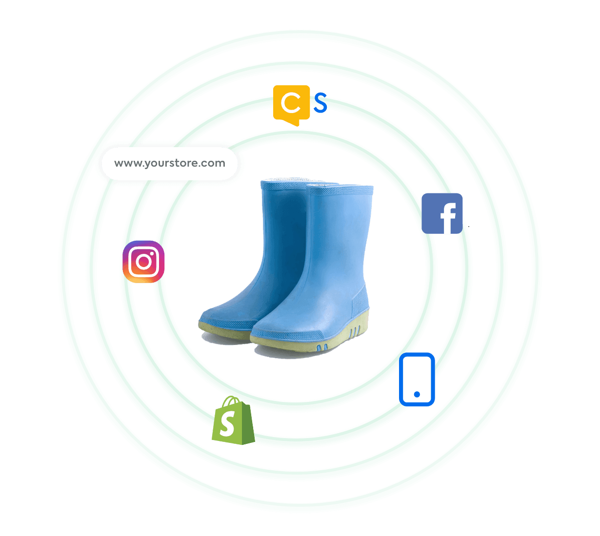 Boots surrounded by icons for Shopify, Instagram, website, CommentSold, Facebook, and mobile app
