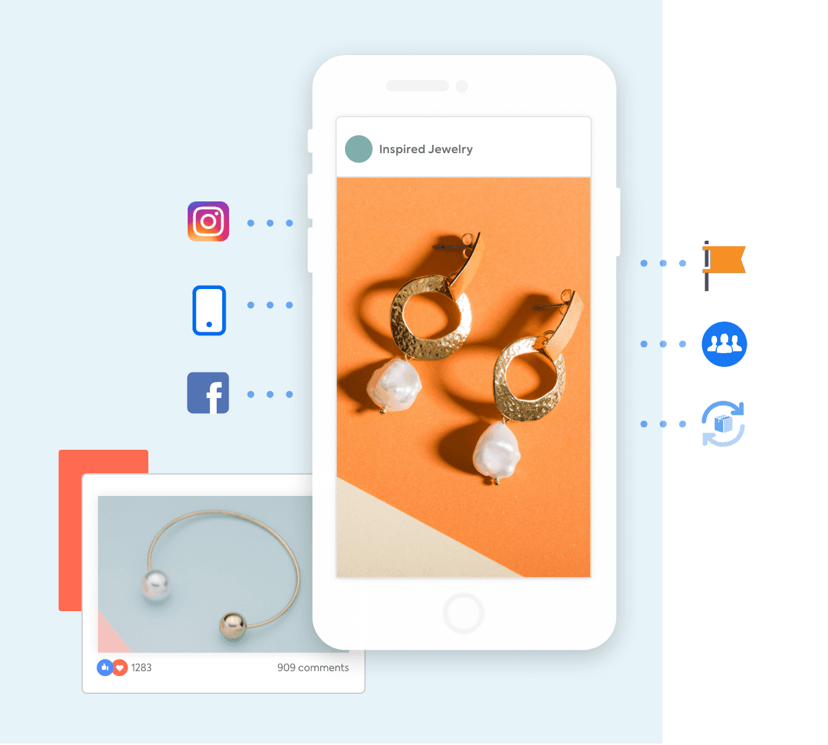 selling jewelry on multiple channels online