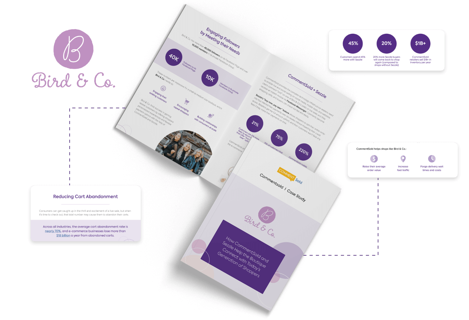 Bird & Co Case Study Success Strategies Revealed