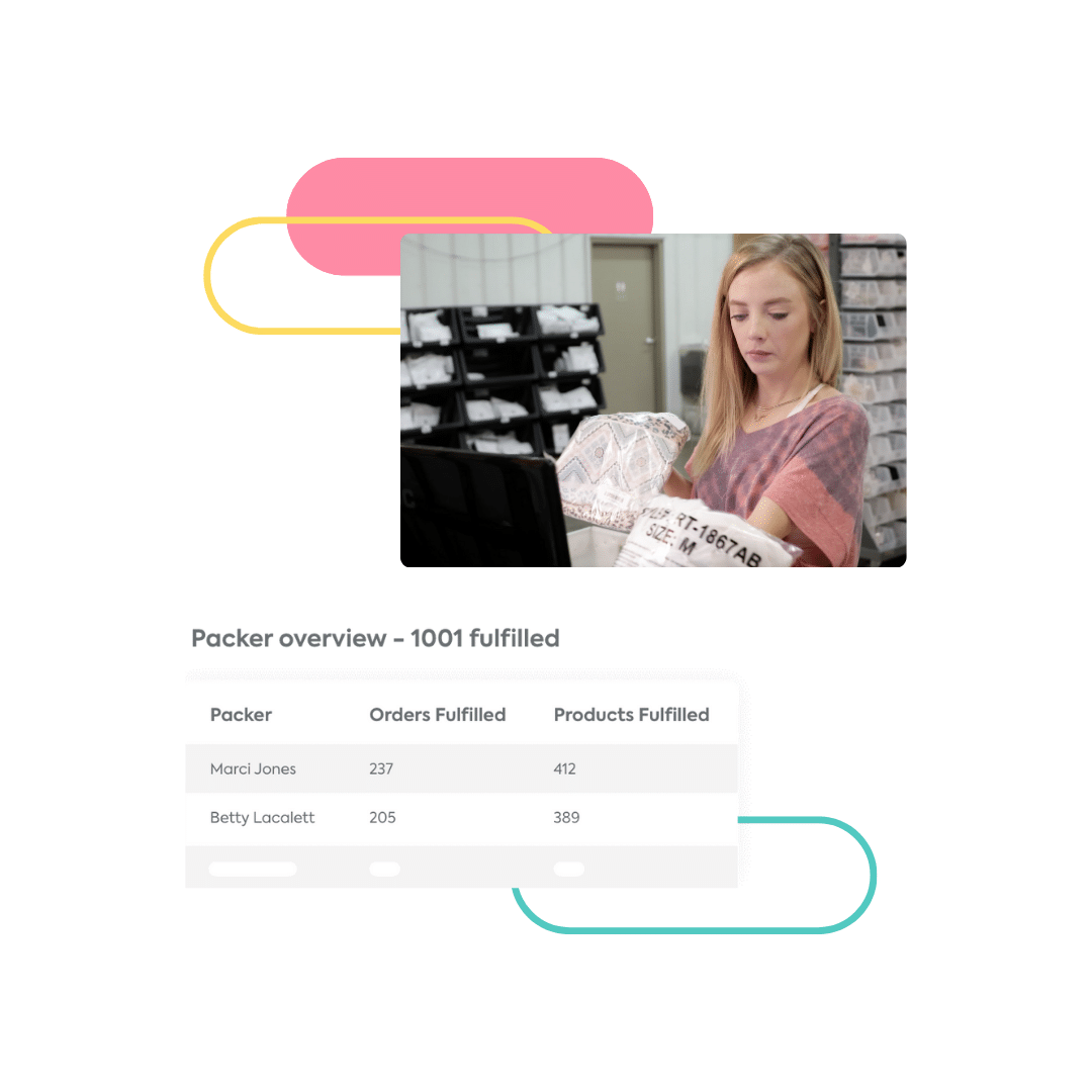 A woman packing an order for shipment and a mockup of the Packer Overview report showing employees and fulfillment stats