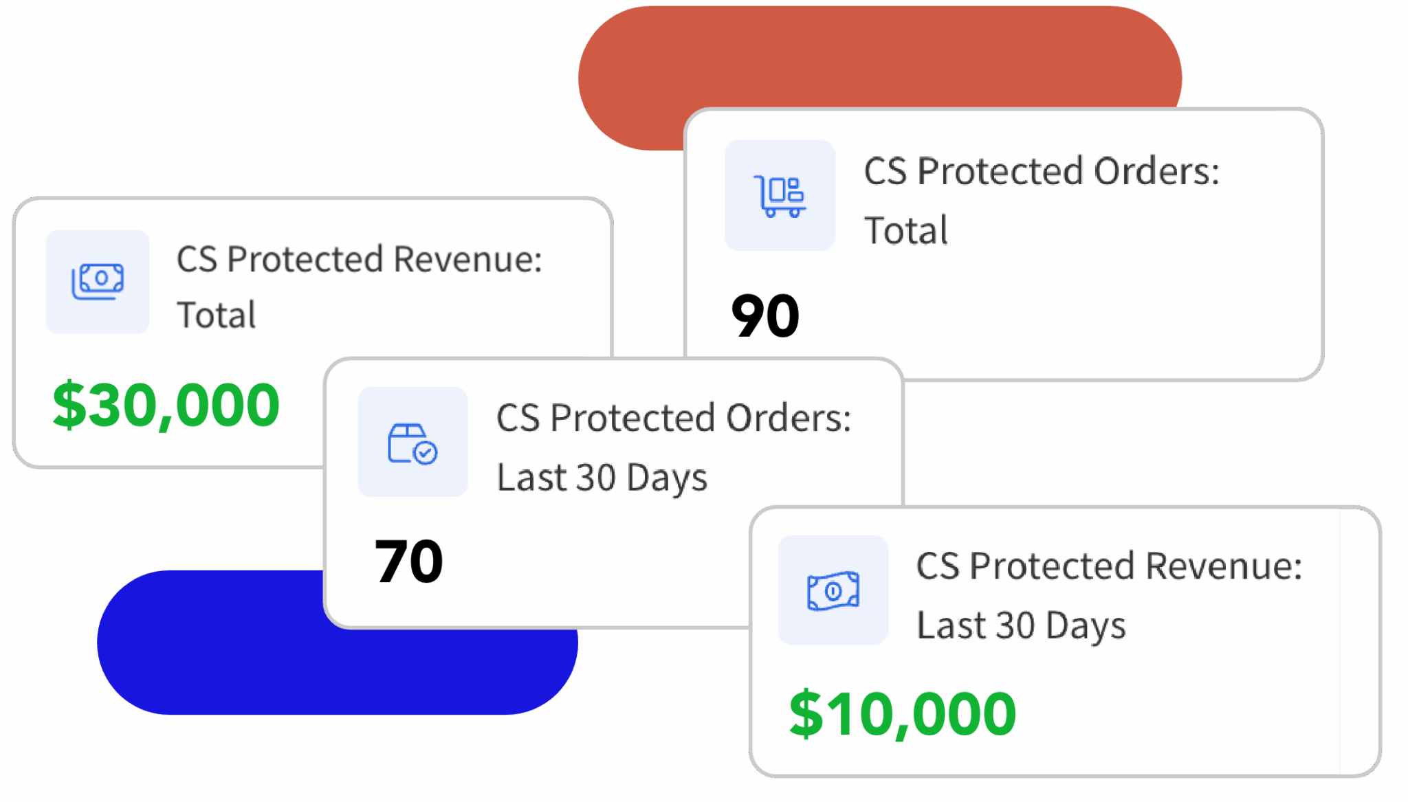 We’ve got your back when it comes to disputes!
