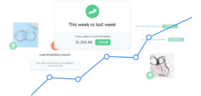 all in one resources